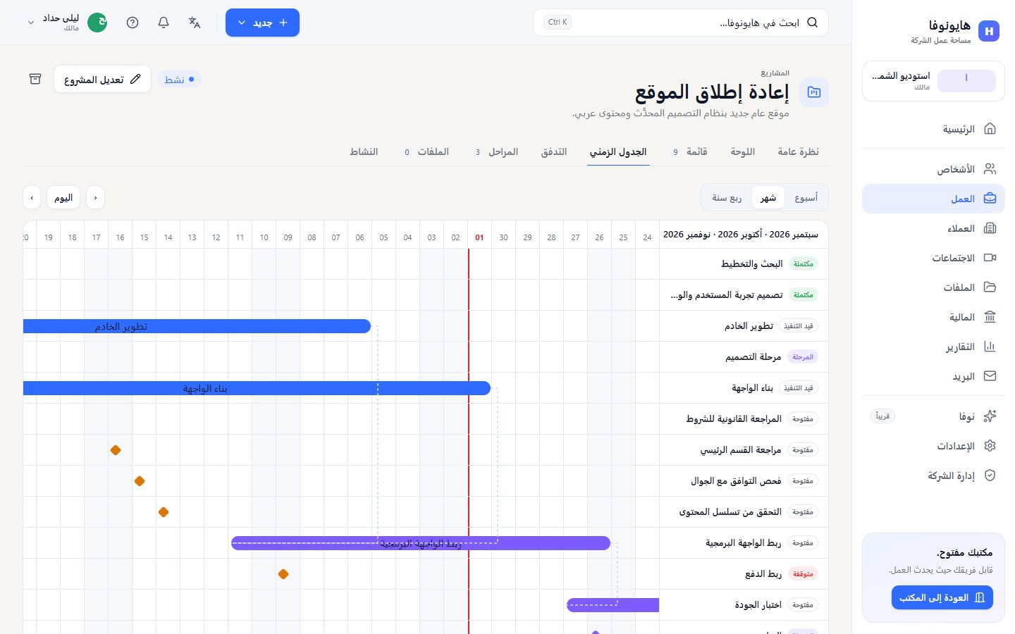 الجدول الزمني لمشروع مع أشرطة المهام والمراحل ووصلات الاعتماديات