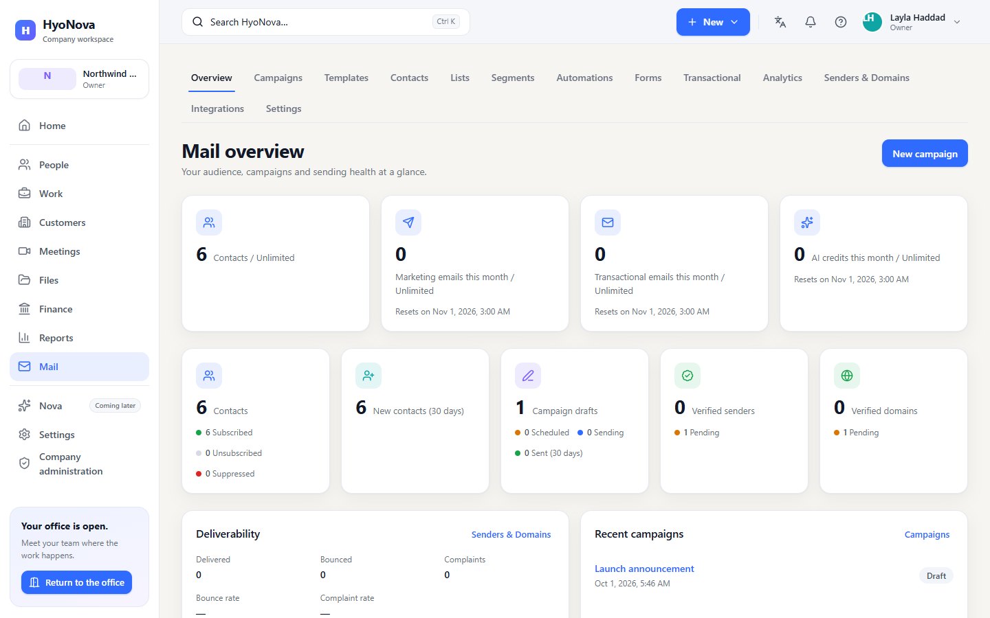 The Mail home page with audience counts, recent campaigns and deliverability