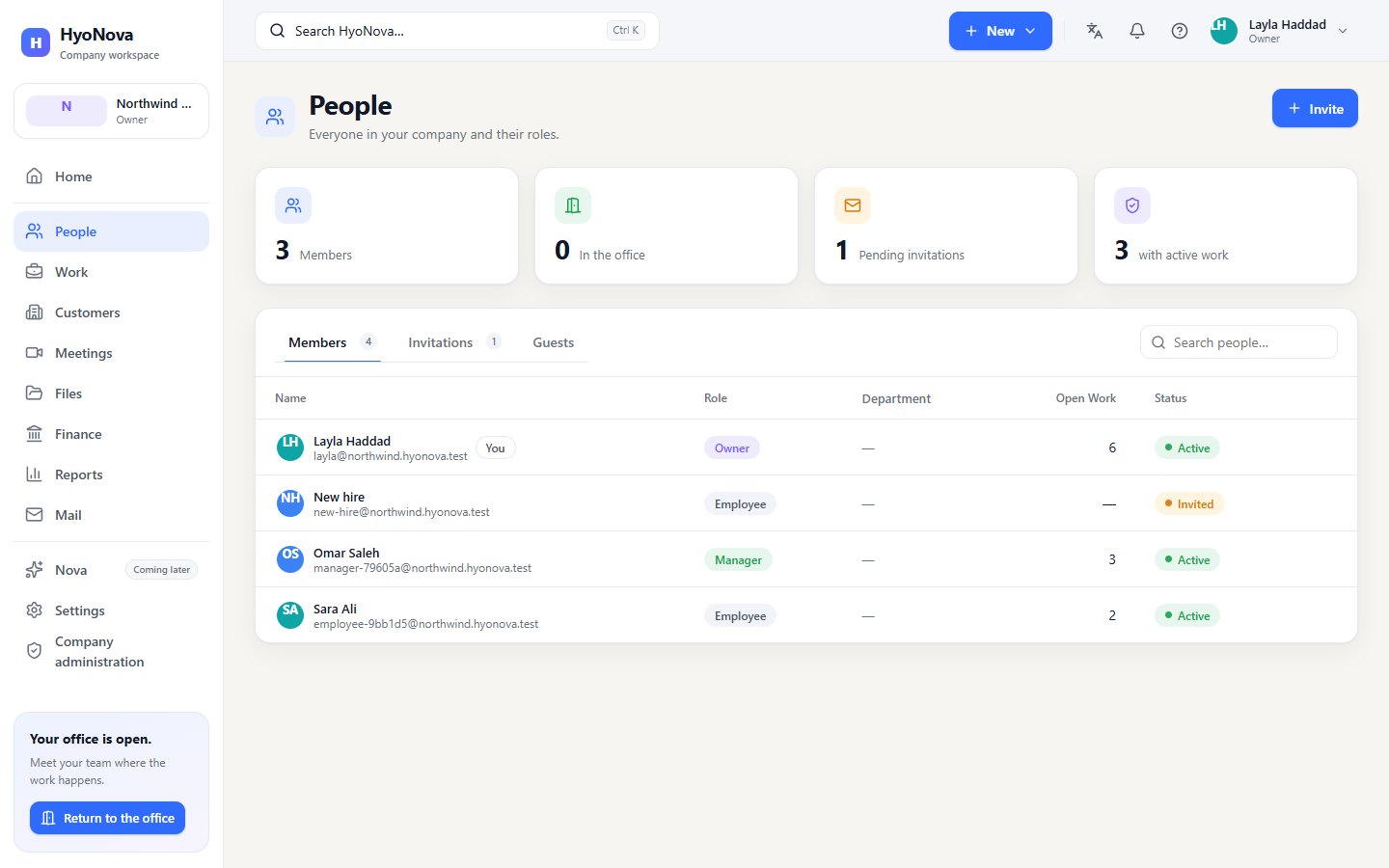 The People page with stat cards, the Members tab and the member table