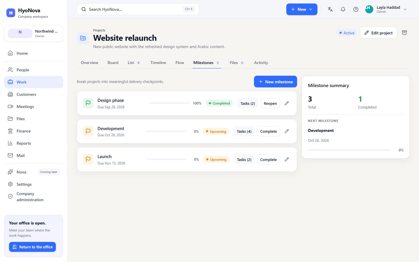 The Milestones tab of a project with milestone progress and the milestone summary