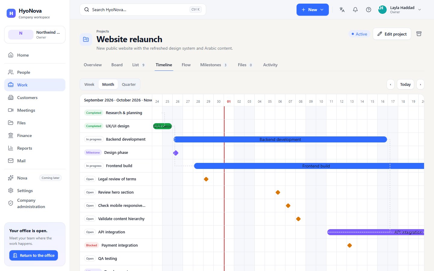 A project timeline with task bars, milestones and dependency connectors